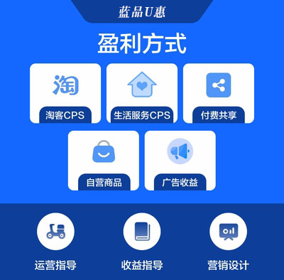 保定淘宝联盟会员等级怎么弄